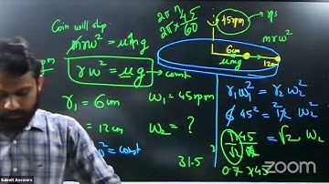 XII Physics 28-04-21