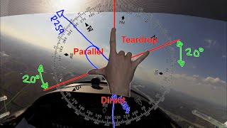 Holding Pattern Entries - Easy and Easier ;)