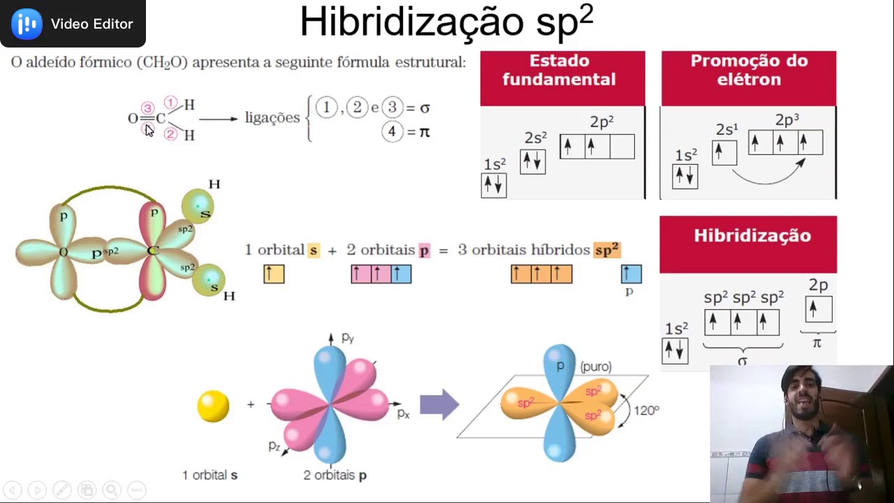 Videoaula de Química I, Capítulo 14 - Hibridação. Turma: 3001 - YouTube
