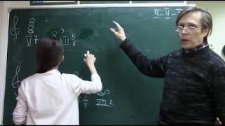 01. Септаккорды и их обращения 01. Септаккорды и их обращения