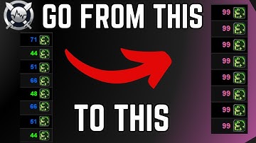 How to IMPROVE | Get better parses using this Warcraft Logs guide!