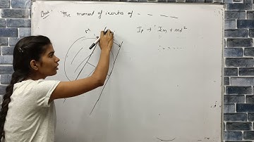 the moment of inertia of a thin circular disc of mass M and radius R