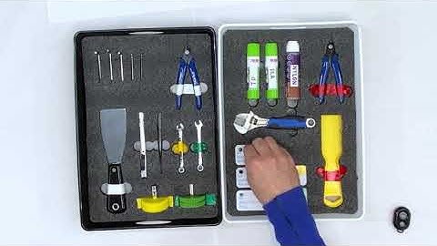 How to use color coding and visual controls