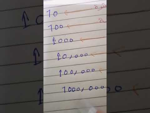 وضع فاصله بعد كل 3اصفار تسهل قراءة الرقم مهما كان كبير