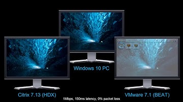 Citrix HDX vs VMware BEAT Compare File Copy Experience