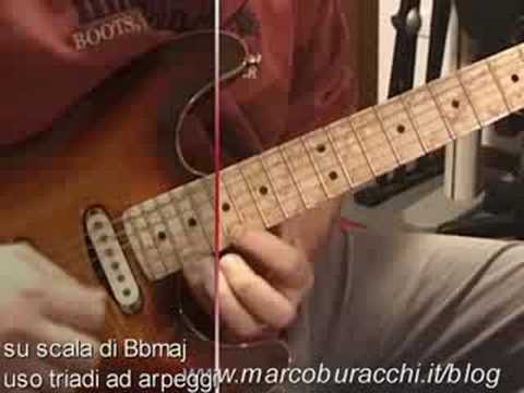 analisi di un solo gminor landau