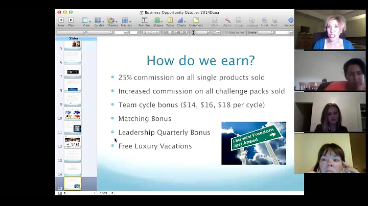 What Is Beachbody Coaching Webinar--Dana Crabtree