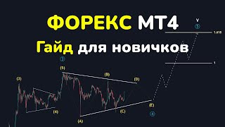 : FOREX!   ?  .   .