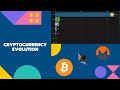 Bitcoin Price History Racing Bar Chart ( 2013 - 2020 ...