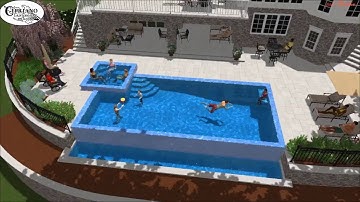 Perimeter Overflow Pool & Spa