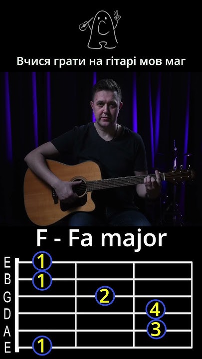 #6 Fa major Фа мажор - YouTube