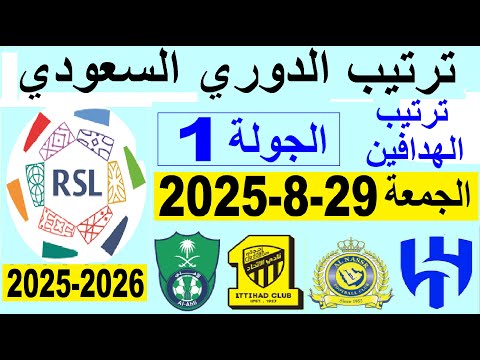 ترتيب الدوري السعودي وترتيب الهدافين الجولة 1 الجمعة 29 8 2025 فوز الهلال و فوز النصر و فوز الاهلي