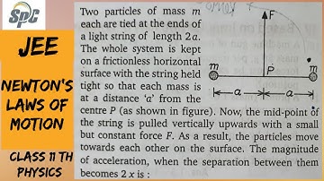 Two particles of mass m each are tied at the ends of a light string of length 2a . The whole system