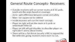 Mike Leach Mesh Concept pt. 2