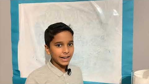 Adding and Subtracting Roman Numerals