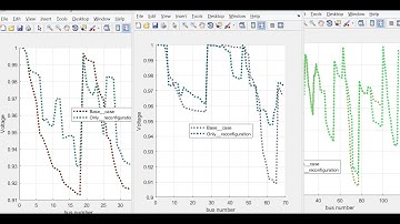 Optimal Reconfiguration in Distribution System using Modified Sequential Switch Opening and Exchange