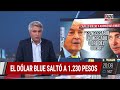 💸 FUERTE SUBA DE LOS DÓLARES FINANCIEROS: ¿Qué hay detrás de esto?