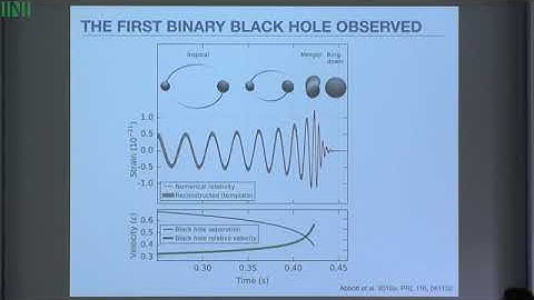 GCSW02 | Prof. Deirdre Shoemaker | Numerical Relativity in Era of Gravitational Wave Observations