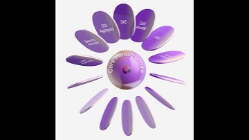 Introducing PaybyBit core infrastructure