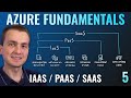 Az900 episode 5  iaas vs paas vs saas cloud service models  microsoft azure fundamentals course