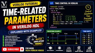 Time-Related Parameters in Verilog HDL with Examples | Verilog Tutorial