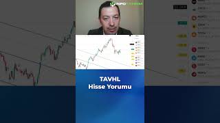 TAVHL Hisse Yorumu #shorts