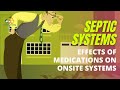 Septic Systems: Effects of Medications on Onsite Systems