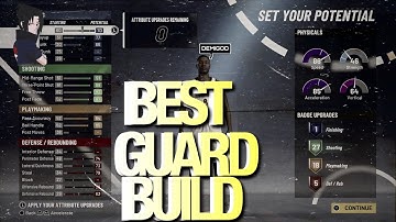*BEST* SPEEDBOOSTING PURE SHARP BUILD FOR 2K21 | BEST GUARD BUILD IN 2K21