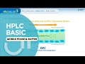 Basics of HPLC_Part 1; HPLC Configuration/Mobile Phase/Buffer