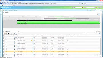 PTC Project Management Studio Video