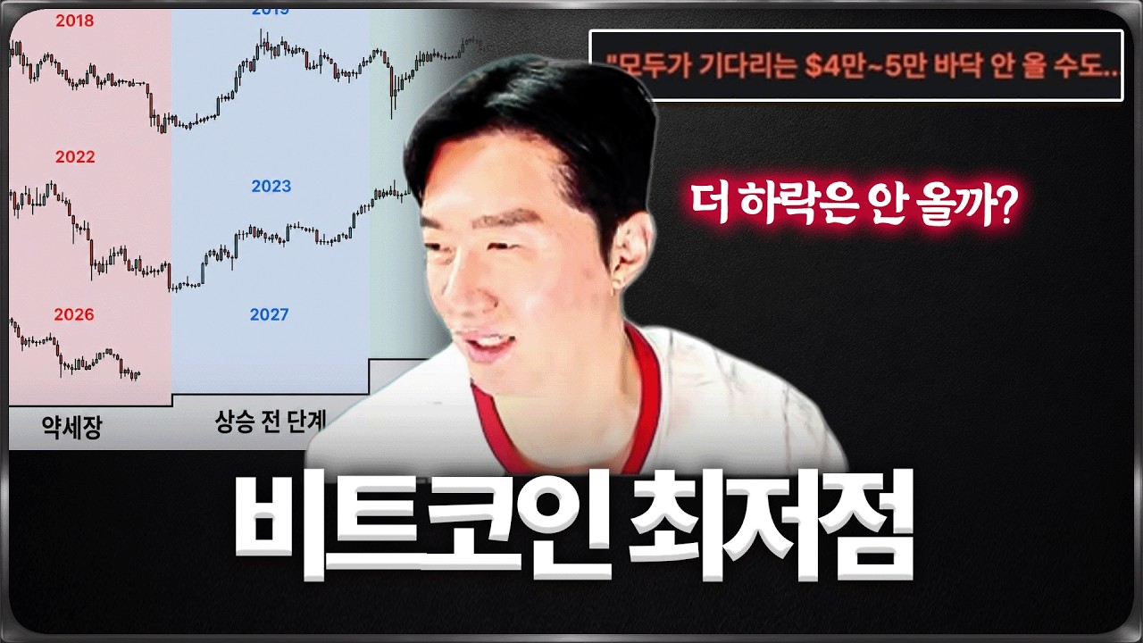 지금이 진짜 비트코인 최저점일까?