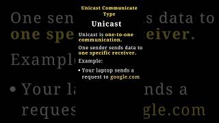 what is Unicast #ccna #ccnpsecurity #ccnp #trendingshorts #networksecurity