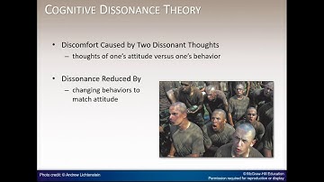 Chapter 13: Social Psychology