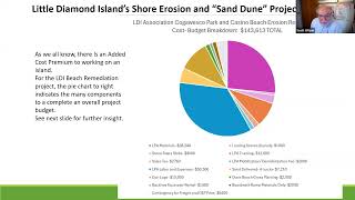 Calling Your Bluff: Local Strategies for Coastal Erosion webinar