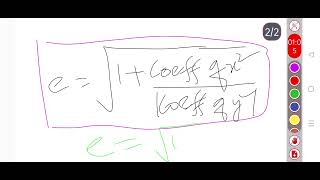 Hyperbola |Shortcut to find Eccentricity