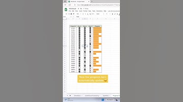 How to create a Bar Graph in Excel #shorts