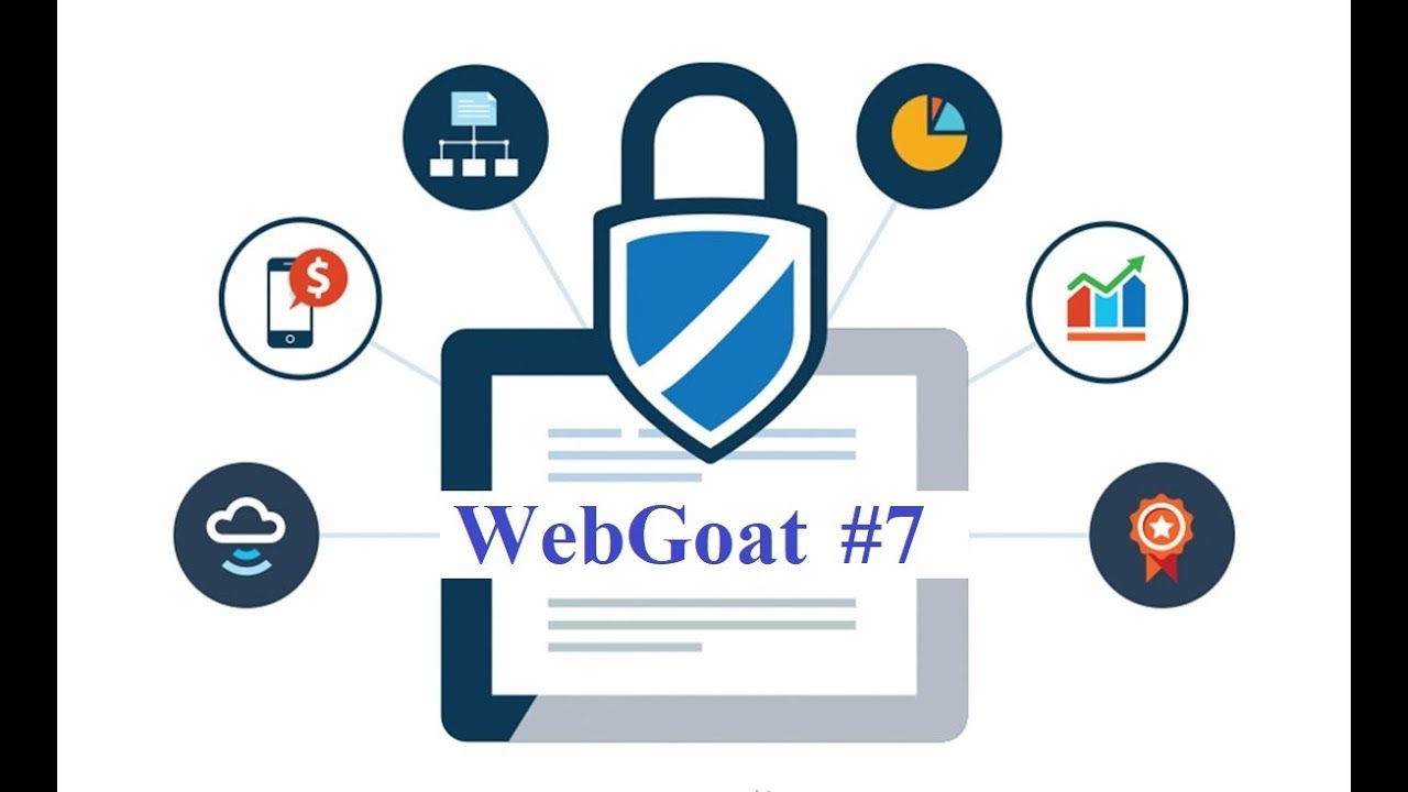 WebGoat - Authentication Flaws - Multi Level Login 1 WebGoat - Authentication Flaws - Multi Level Login 1
