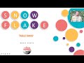 TABLE SWAP in Snowflake Hands on | Rajiv Gupta Learn Everyday