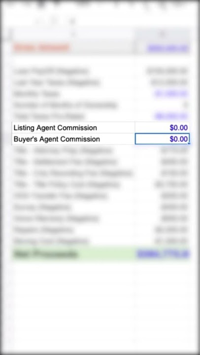 How much money do you actually get to keep when you sell your house?