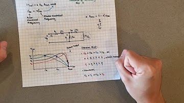 Torque Speed Curves of Induction Motors Part 4