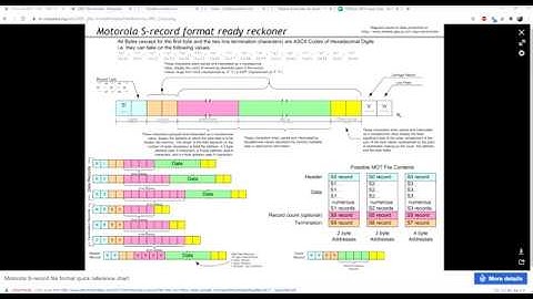 FORScan - AS BUILT Data Explained & how to find OEM data