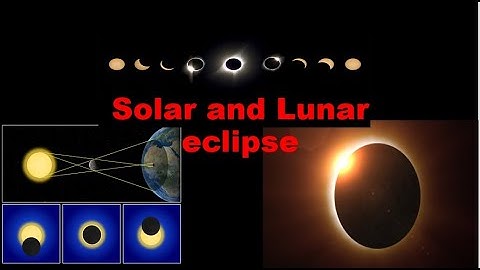 Solar and lunar eclipses  Lecture#5