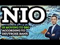 "NIO STOCK IS MOVING TO $60" - DEUTSCHE BANK