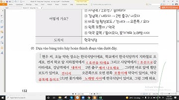 Luyện tập bài 6(25/2/2022) - GT tiếng Hàn tổng hợp sơ cấp 2
