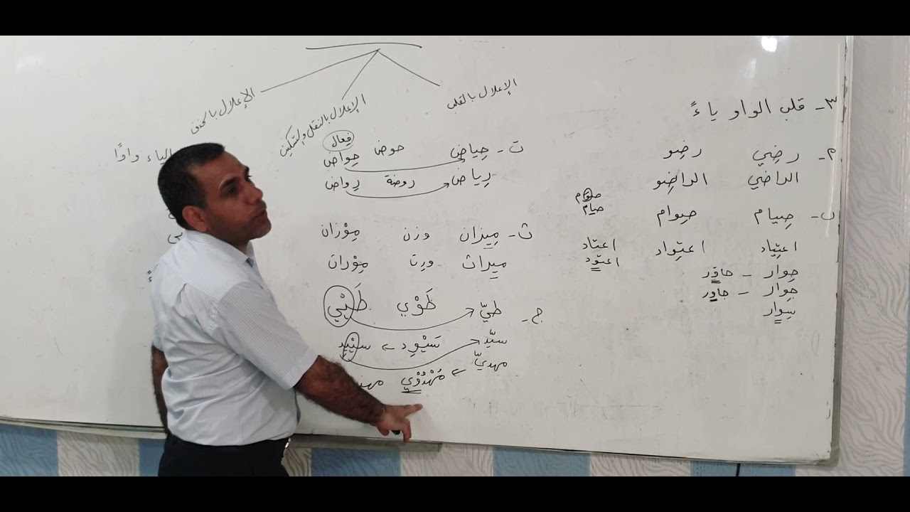 محاضرة صَرفيّة | الإعلال - ( الإعلال بالقلب ) | الجزء الثاني | للدكتور عصام كاظم الغالبيّ