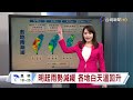 【0615台視午間氣象】各地天氣不穩 中南部慎防豪雨