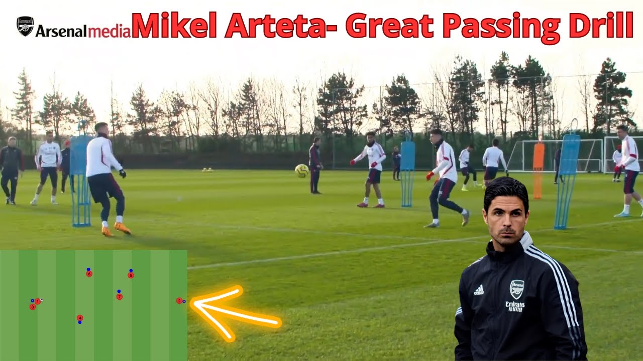 Arsenal - INTENSIVE Soccer Passing drills｜2 variations by Mikel Arteta #footballtraining #soccer