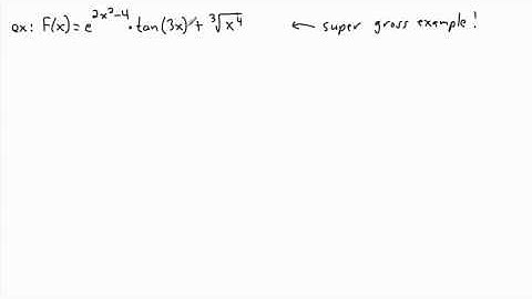 Calculus - Derivatives - more advanced (5/5) - (IB Math, GCSE, A level, AP)