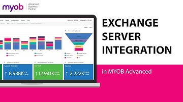 Exchange Server Integration in MYOB Acumatica | Step‑by‑Step Setup