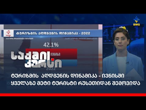 ტურიზმის  აღდგენის დინამიკა - ივნისში ყველაზე მეტი ტურისტი რუსეთიდან შემოვიდა